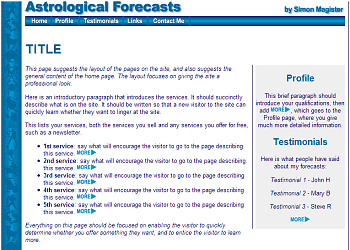 Astrological Forecasts